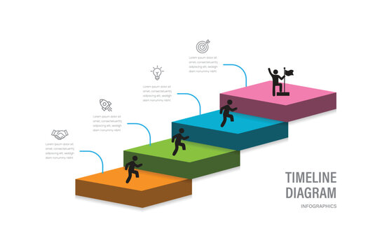 3d block with 4 layers modern infographic template design. Business or marketing infographics with icons and data. 