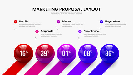 Financial Forecast Five Element Graph Frame Template. Corporate Visualization 5 Step Chart Presentation Layout. Market Insight Slideshow Design Vector Illustration.