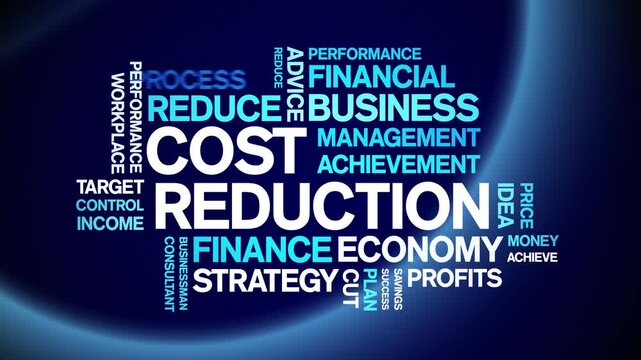 Cost Reduction animated word cloud-text design animation tag kinetic typography seamless loop.
