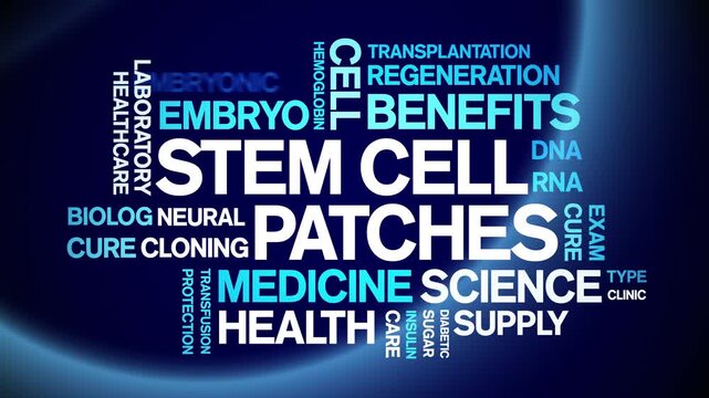 Stem Cell Patches animated word cloud-text design animation tag kinetic typography seamless loop.