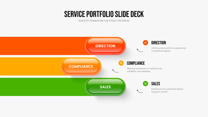 Digital Performance Slide Layout Vector Illustration. Visual Analysis 3 Step Infographic Presentation Template. Company Campaign Three Element Diagram Frame Design.