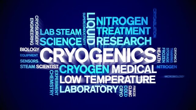 Cryogenics animated word cloud-text design animation tag kinetic typography seamless loop.