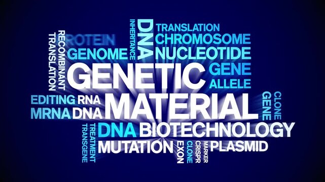 Genetic Material animated word cloud-text design animation tag kinetic typography seamless loop.
