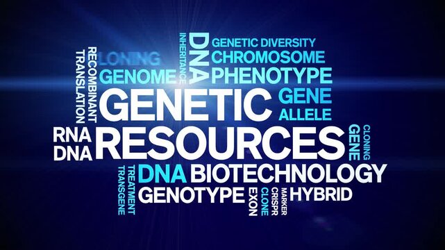 Genetic Resources animated word cloud-text design animation tag kinetic typography seamless loop.