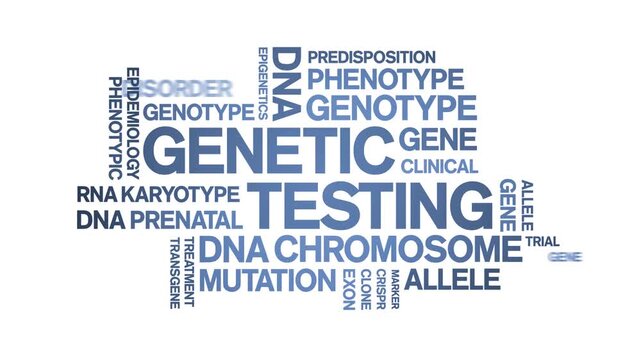 Genetic Testing animated word cloud-text design animation tag kinetic typography seamless loop.