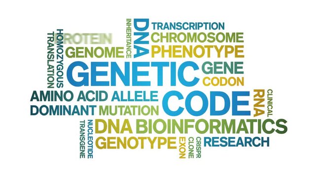 Genetic Code animated word cloud-text design animation tag kinetic typography seamless loop.