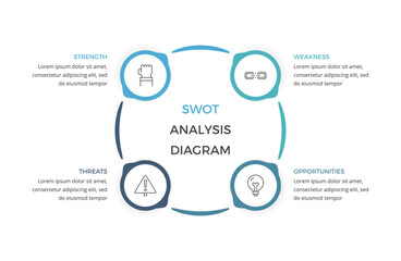 SWOT analysis diagram, business infographic template