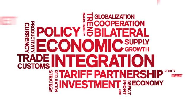 Economic integration animated word cloud-text design animation tag kinetic typography seamless loop.