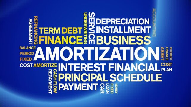 Amortization animated word cloud-text design animation tag kinetic typography seamless loop.