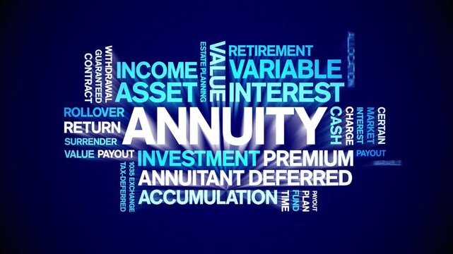 Annuity animated word cloud-text design animation tag kinetic typography seamless loop.