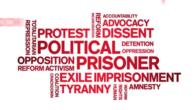 Political Prisoner animated word cloud-text design animation tag kinetic typography seamless loop.