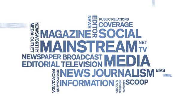 Mainstream Media animated word cloud-text design animation tag kinetic typography seamless loop.