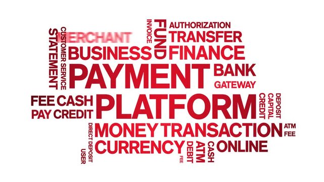 Payment Platform animated word cloud-text design animation tag kinetic typography seamless loop.