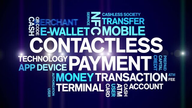 Contactless Payment animated word cloud-text design animation tag kinetic typography seamless loop.