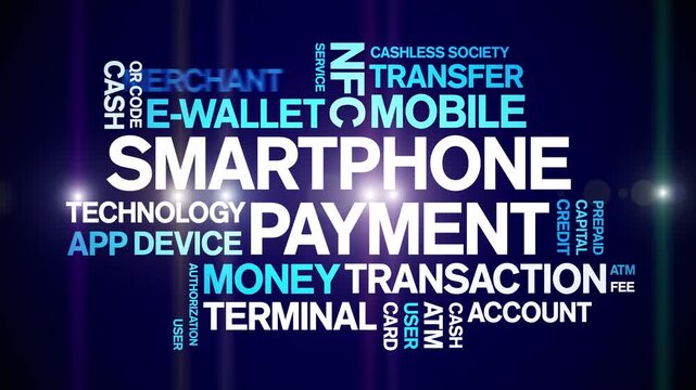 Smartphone Payment animated word cloud-text design animation tag kinetic typography seamless loop.