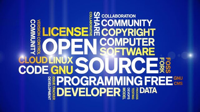 Open Source animated word cloud-text design animation tag kinetic typography seamless loop.