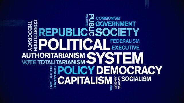 Political System animated word cloud-text design animation tag kinetic typography seamless loop.