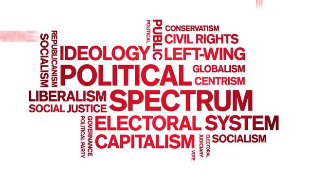 Political Spectrum animated word cloud-text design animation tag kinetic typography seamless loop.