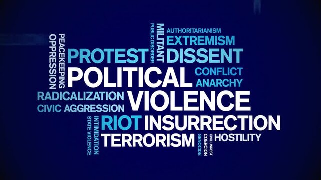 Political Violence animated word cloud-text design animation tag kinetic typography seamless loop.