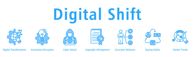 Digital Shift banner featuring transformation, disruption, cyber risks, copyright issues, behavior changes, buying habits and market trends.