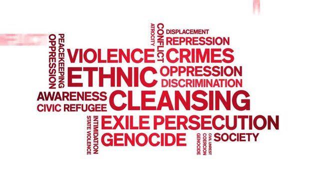 Ethnic Cleansing animated word cloud-text design animation tag kinetic typography seamless loop.