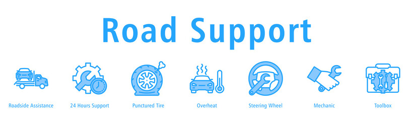 Road Support web banner icon vector illustration with icons of Roadside Assistance, 24 Hours Support, Punctured Tire, Overheat, Steering Wheel, Mechanic and Toolbox.
