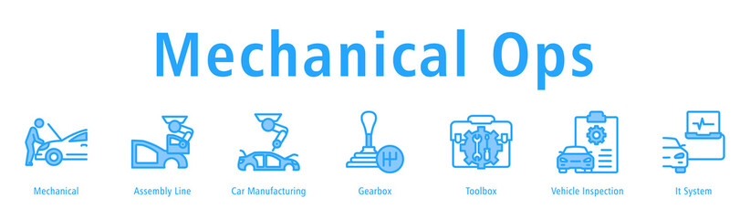 Mechanical Ops web banner icon vector illustration with icons of Mechanical, Assembly Line, Car Manufacturing, Gearbox, Toolbox, Vehicle Inspection and It System.