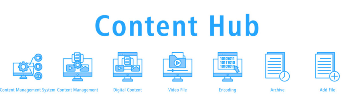 Content Hub web banner icon vector illustration with icons of Content Management System, Content Management, Digital Content, Video File, Encoding, Archive and Add File.