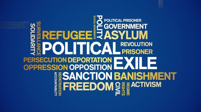 Political Exile animated word cloud-text design animation tag kinetic typography seamless loop.