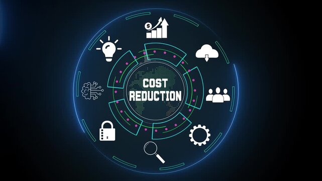 Strategic cost reduction and business optimization through digital financial management solutions animation