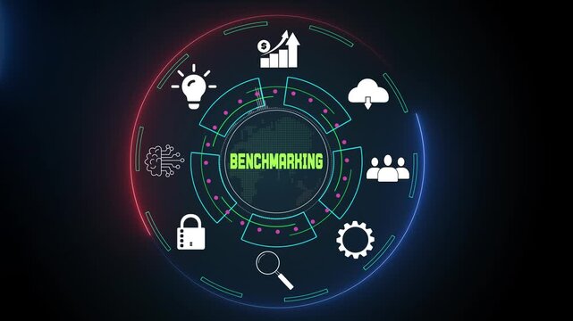Strategic competitive benchmarking and industry standard analysis for corporate performance optimization animation