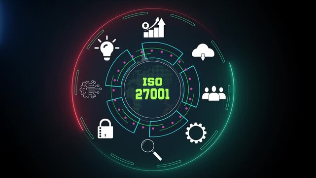 Achieving iso 27001 certification for information security management system and global compliance animation