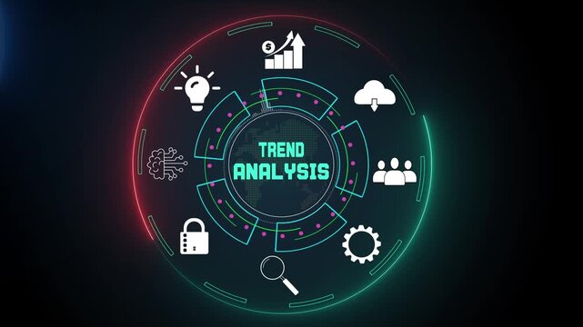 Strategic trend analysis and digital market forecasting for effective business planning and competitive decision making animation