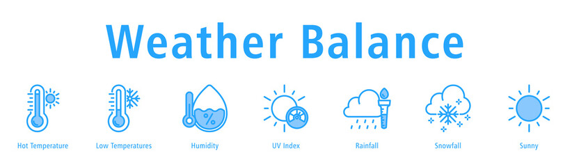 Weather Balance web banner icon vector illustration with icons of Hot Temperature, Low Temperatures, Humidity, UV Index, Rainfall, Snowfall, and Sunny.