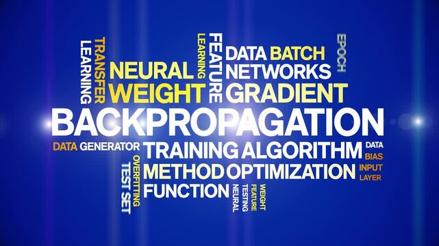 Backpropagation animated word cloud-text design animation tag kinetic typography seamless loop.