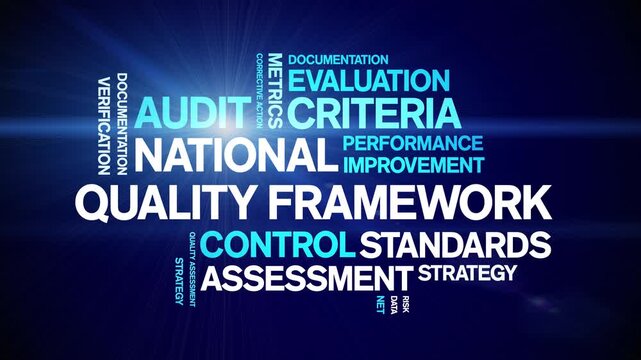 National Quality Framework animated word cloud-text design animation tag kinetic typography seamless loop.