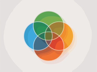 Fototapeta premium Abstract four overlapping transparent colorful circles flowchart diagram illustration visualizing critical business concepts, integration, synergy, and strategic process cycles for modern data present