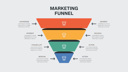 Professional four-step marketing sales conversion funnel diagram infographic template detailing the customer acquisition journey and business strategy pipeline process, illustrating decision stages an
