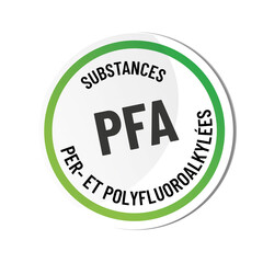 PFA - acronyme, Perfluoroalkoxy - PFAS
