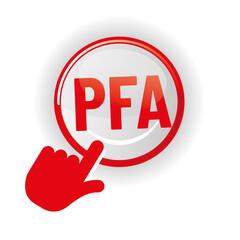 PFA - acronyme, Perfluoroalkoxy - PFAS
