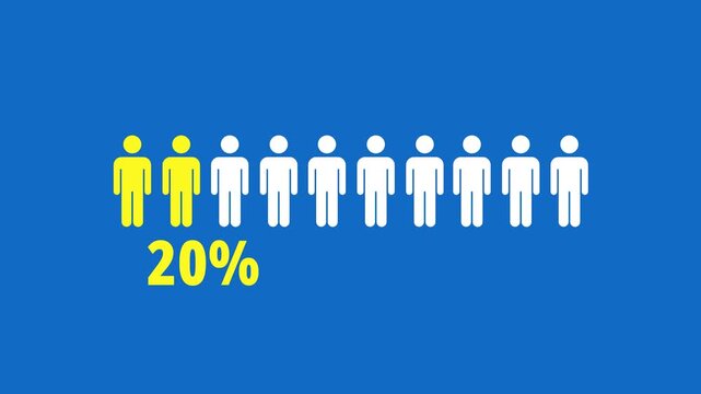 20 Percent Animation with Blue Background