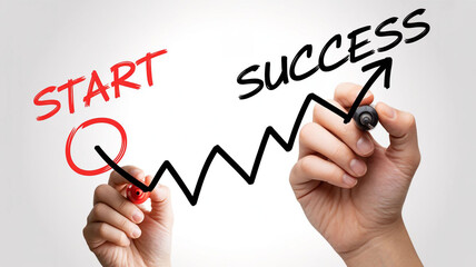 The Journey from Start to Success: Navigating the Path to Achievement, Goal Setting, and Career Milestones with Strategic Planning