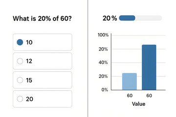 Dynamic Infographic Explaining Mathematical Percentages Through Multiple Choice and Chart