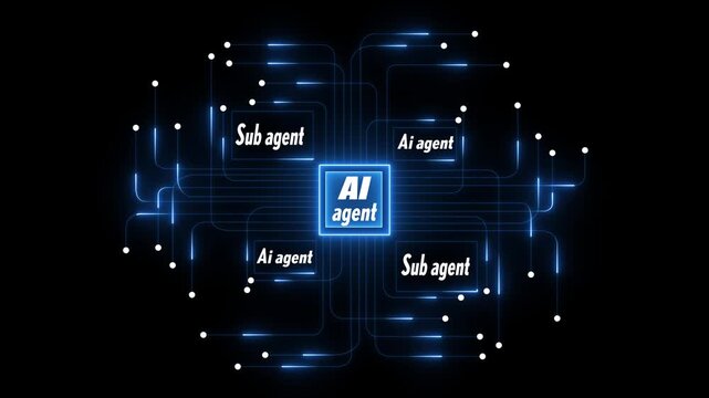 Multi function for Agentic AI technology motion background. Multi agent AI systems, Automate daily Tasks Smart AI solutions improve efficiency, Ai server linked to every workflow