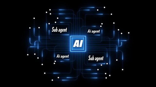 Multi function for Agentic AI technology motion background. Multi agent AI systems, Automate daily Tasks Smart AI solutions improve efficiency, Ai server linked to every workflow