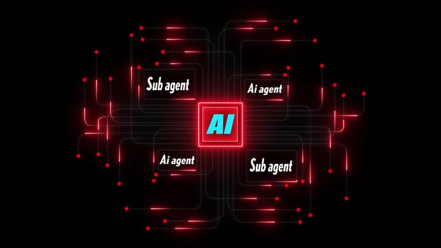 Multi function for Agentic AI technology motion background. Multi agent AI systems, Automate daily Tasks Smart AI solutions improve efficiency, Ai server integrates every platform