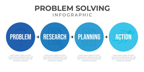 Problem solving Infographic template, problem, research , planning, action tool, business goal setting vector illustration