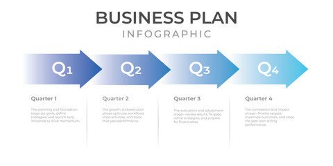 Business plan infographic template, quarterly annual plan, successful business goal setting vector illustration