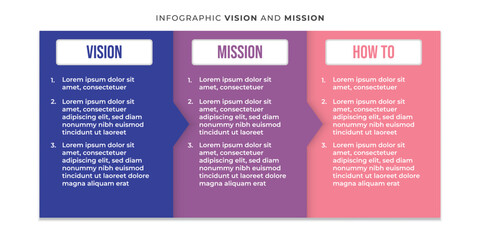 Business Vision and Mission Infographic, Business Success Vector Illustration