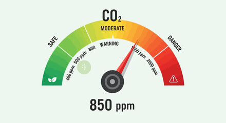 Carbon dioxide concentration level indicator showing pollution level and air quality measurement